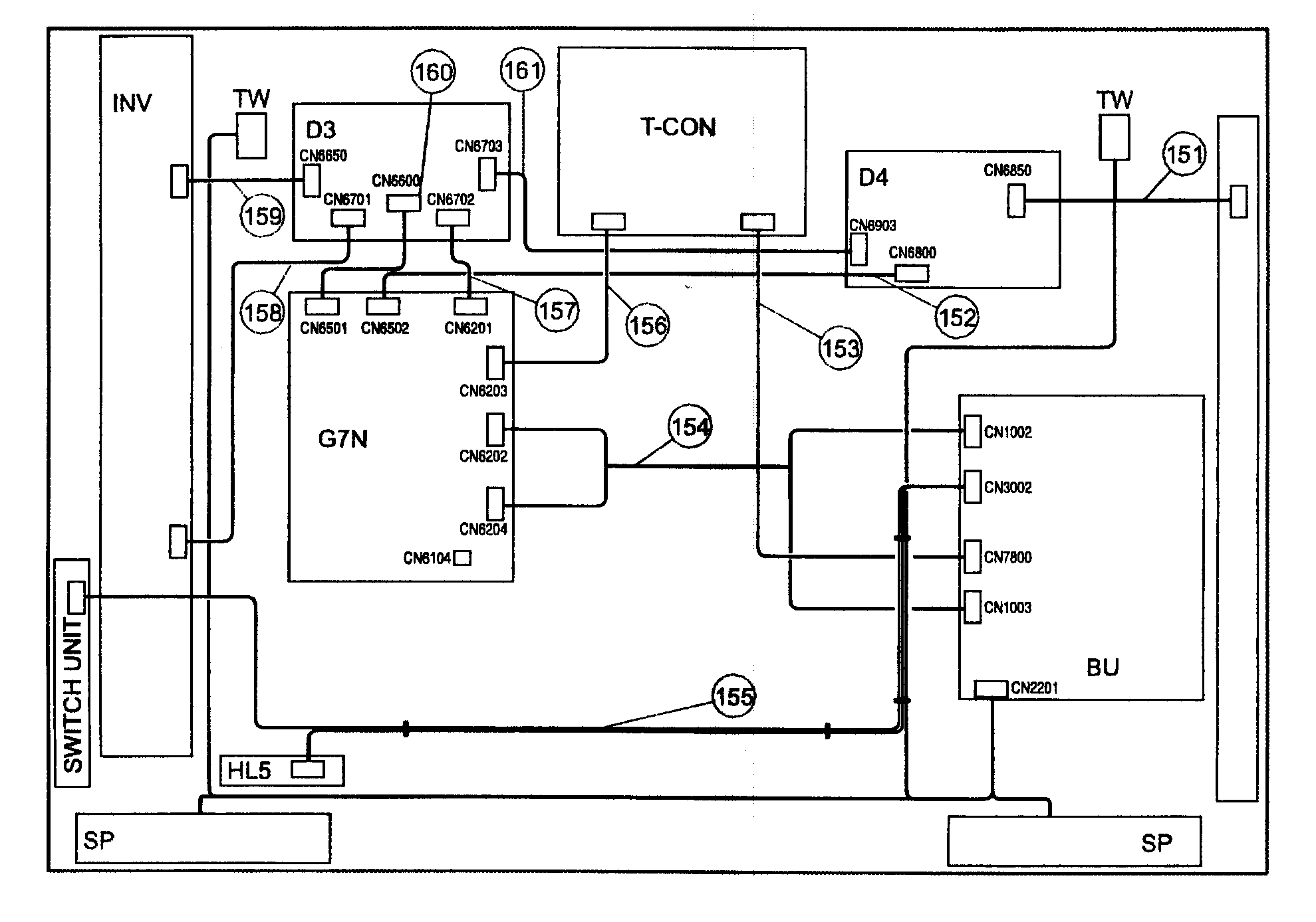 Connectors