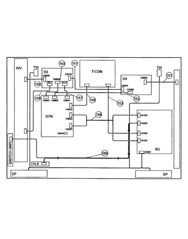 Connectors