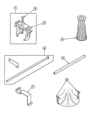 Tools 2
