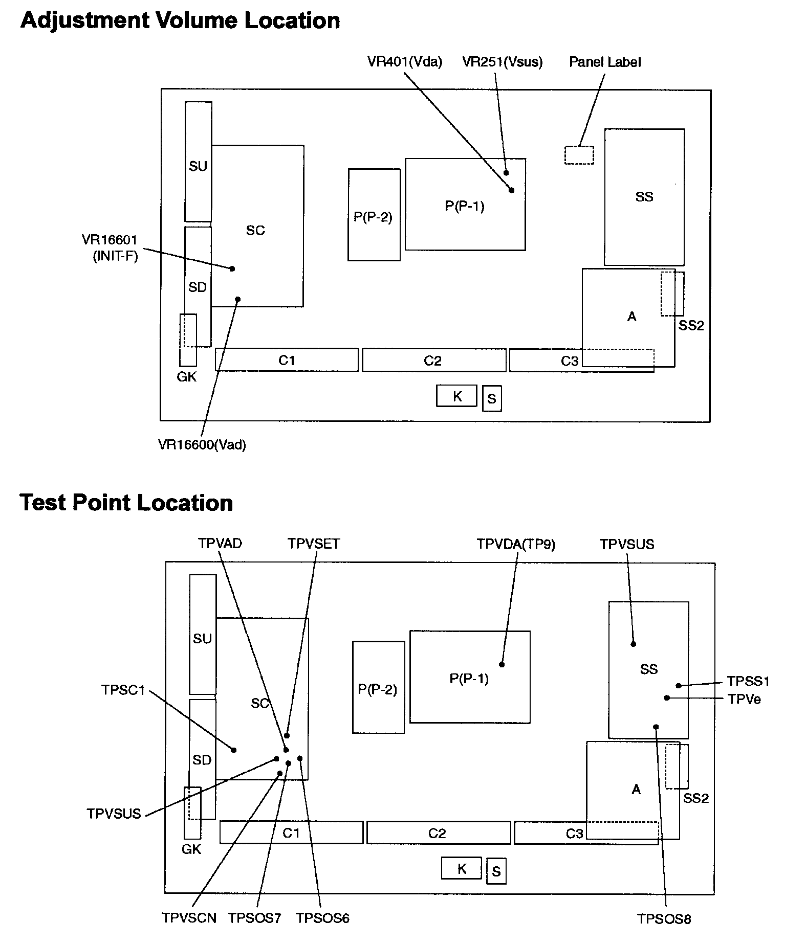 Plasma assy