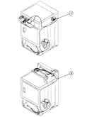 Harnesses
