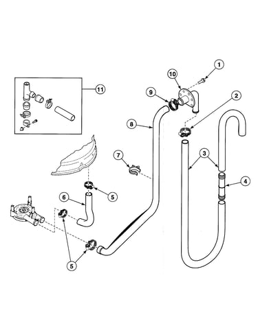 Drain hoses