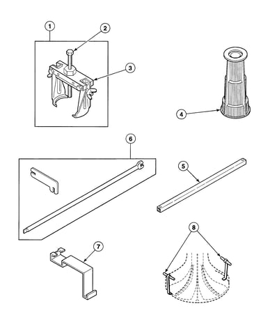 Tools 2
