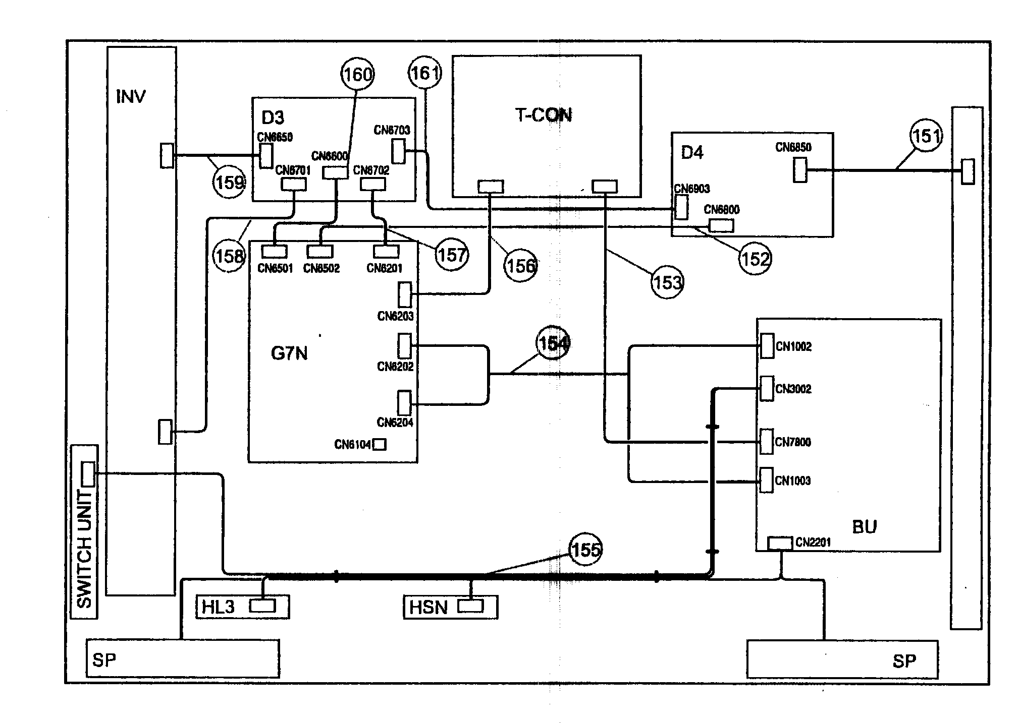 CONNECTORS