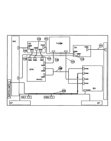 Connectors