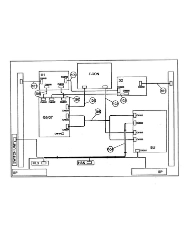Connectors