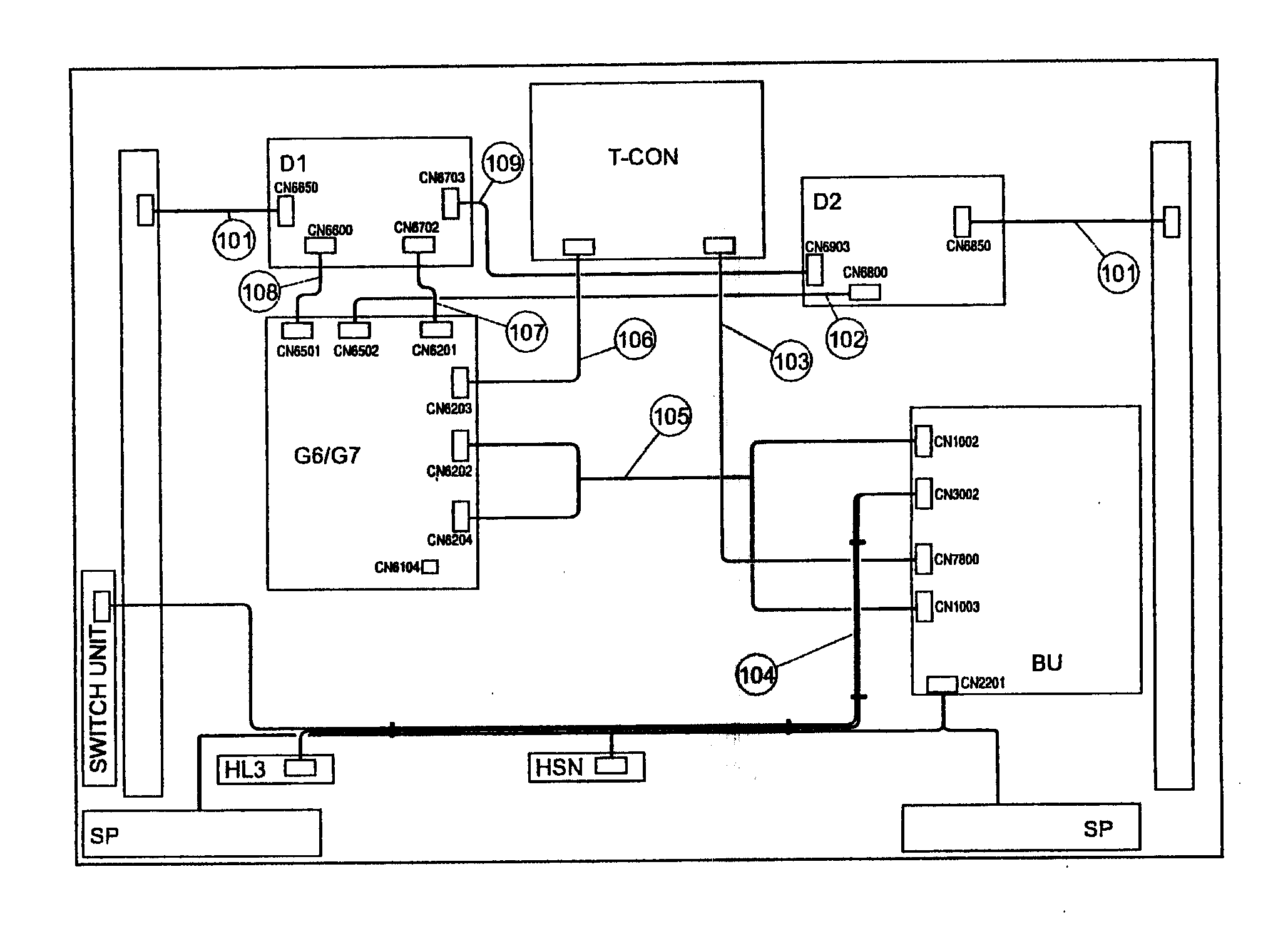 CONNECTORS