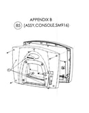 Console 4