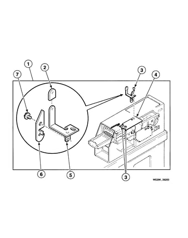 Security kit