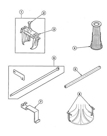 Tools 2