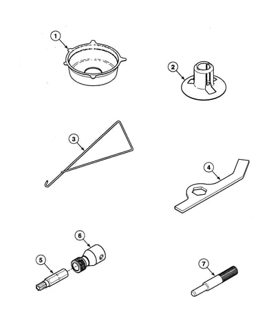 Tools 1