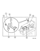 Security kit