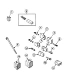 Blocks