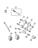 Blocks