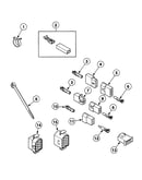 Blocks