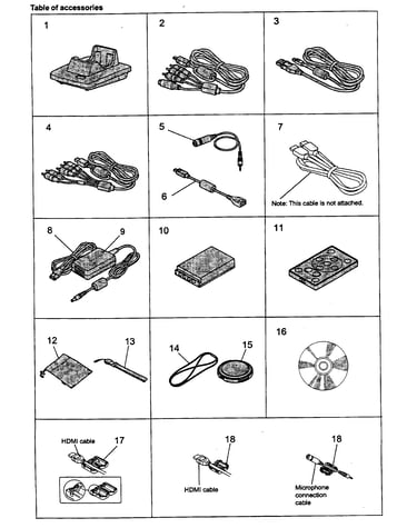 Accessories