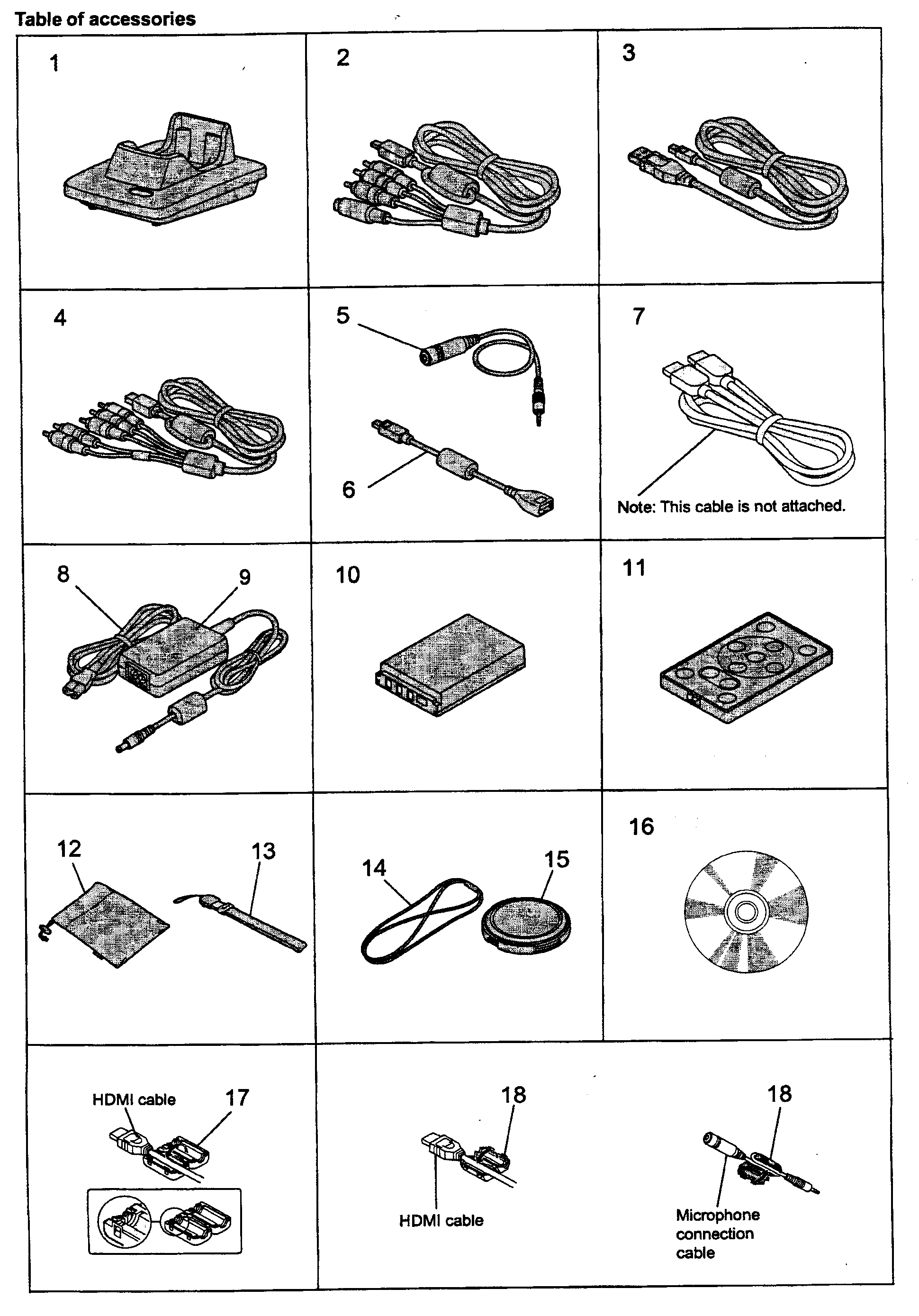 Accessories