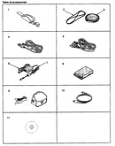 Accessories