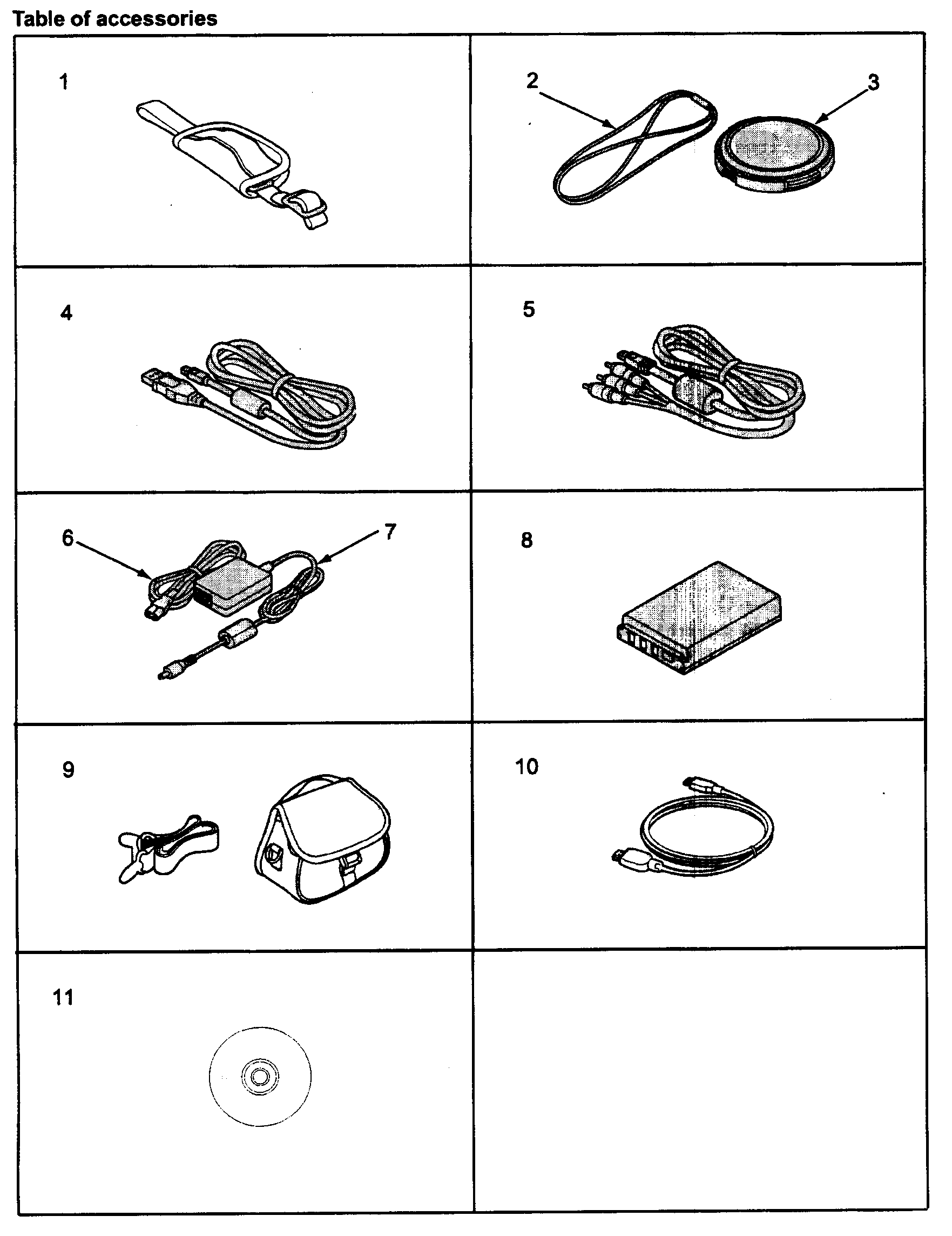 Accessores