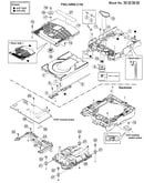 Dvd loader