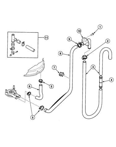 Drain hoses