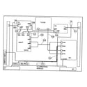 Sony KDL-46W5100 connectors diagram