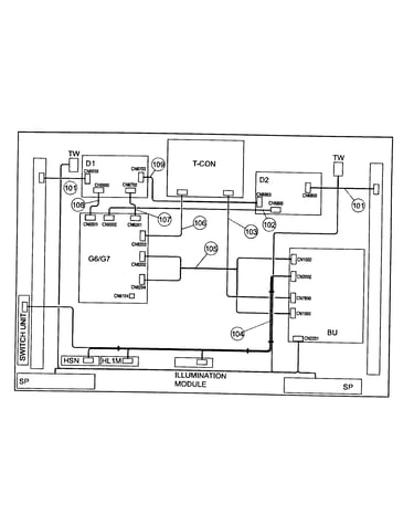 Connectors