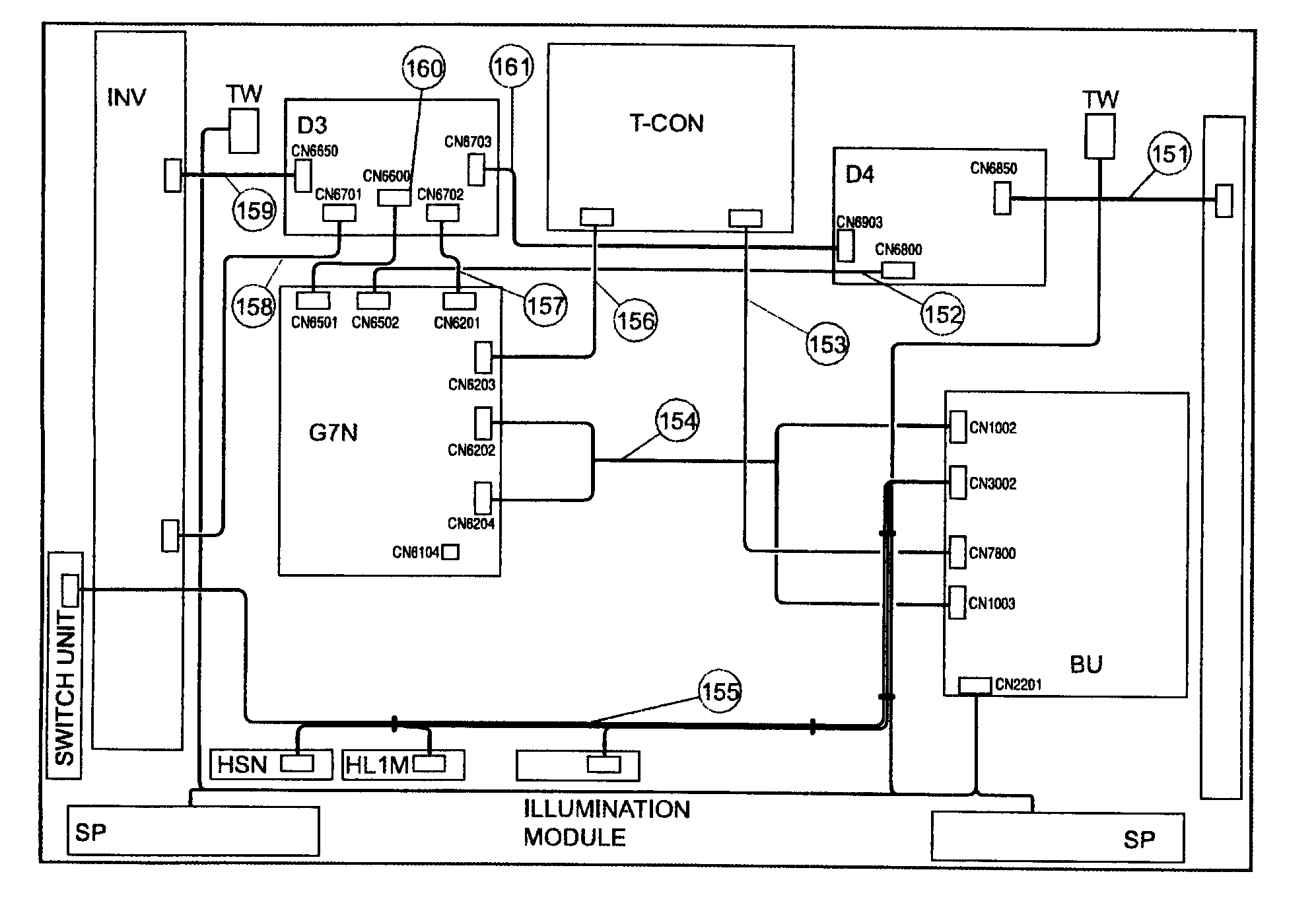 CONNECTORS