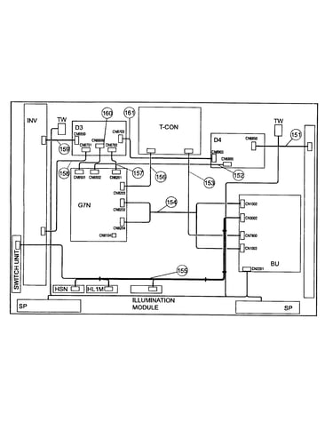 Connectors