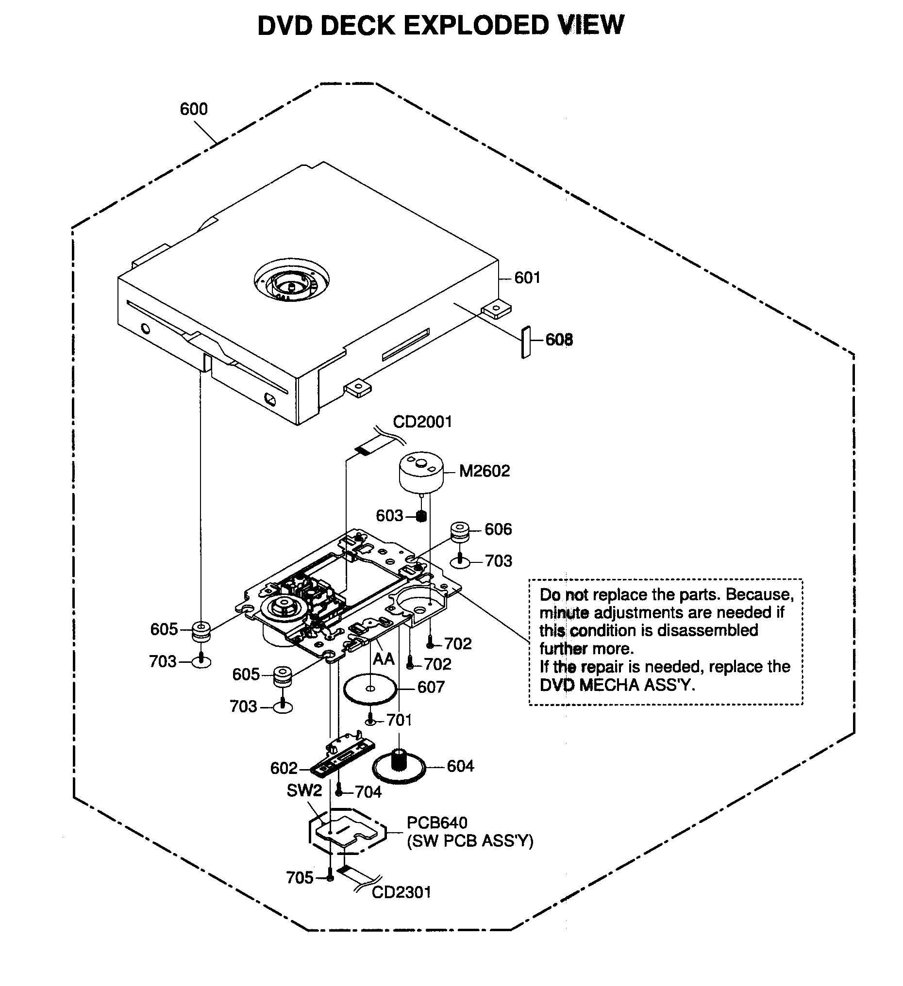 Dvd parts