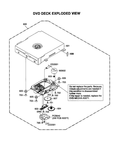 Dvd parts