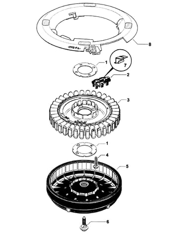 Motor