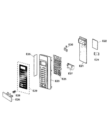 Controls