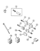 Blocks