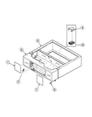 Cabinet control