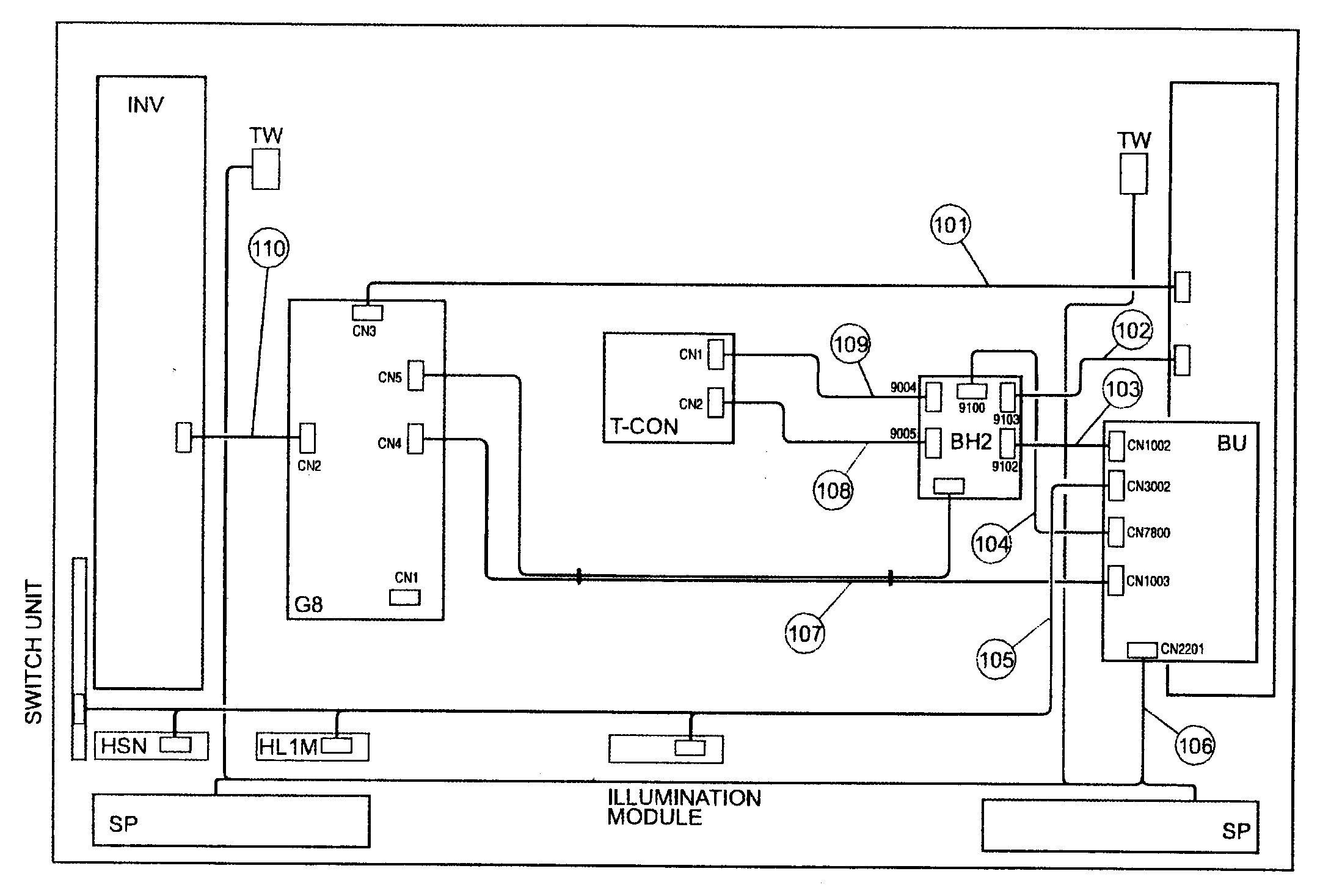 Connectors