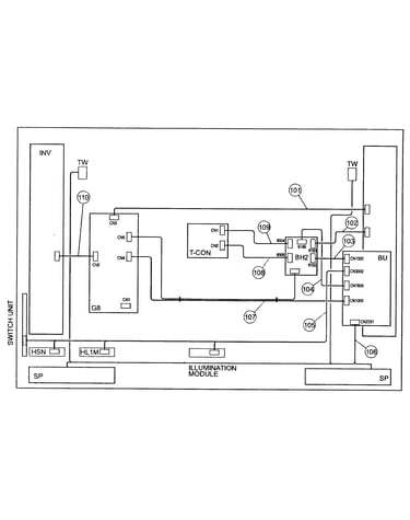 Connectors