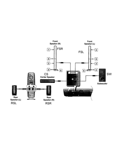Speakers