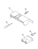 Blocks