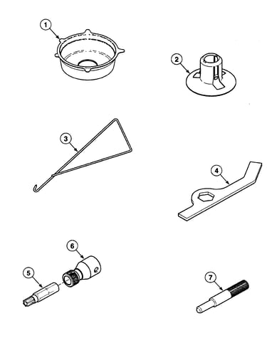 Tools 1