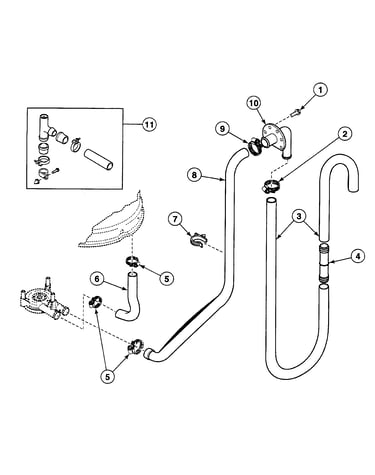 Drain hoses