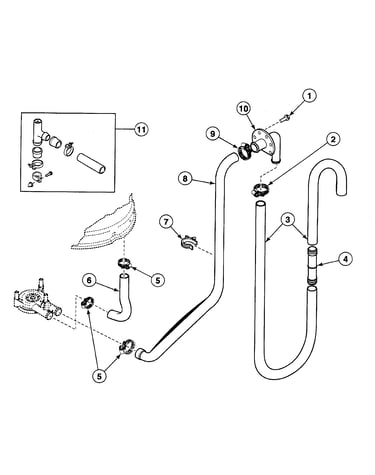 Drain hoses