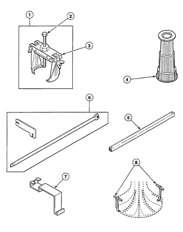 Tools 2