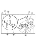 Security kit