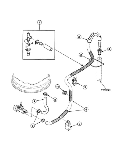 Drain hoses
