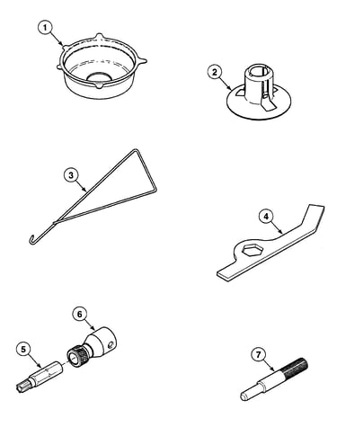 Tools 1