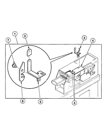 Security kit