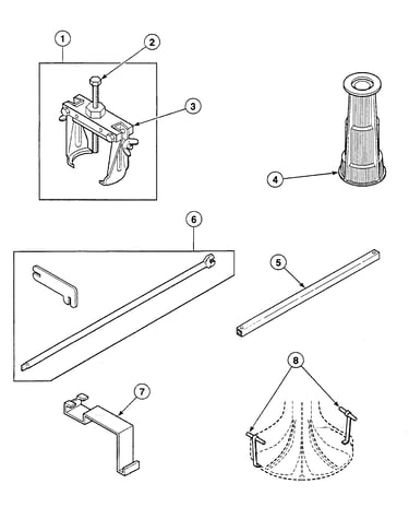 Tools 2