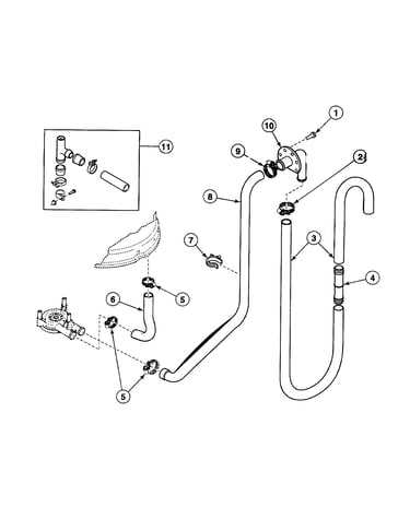 Drain hoses