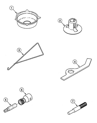 Tools 1